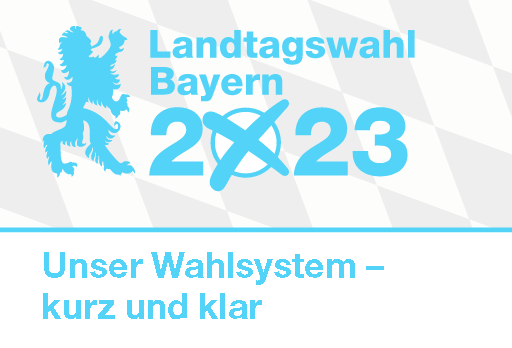 Landtagswahl Bayern 2023